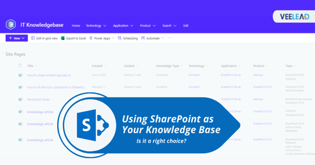 Using SharePoint as Your Knowledge Base