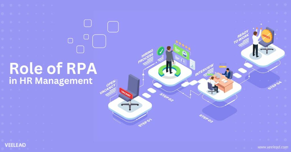 Role of RPA in HR Management