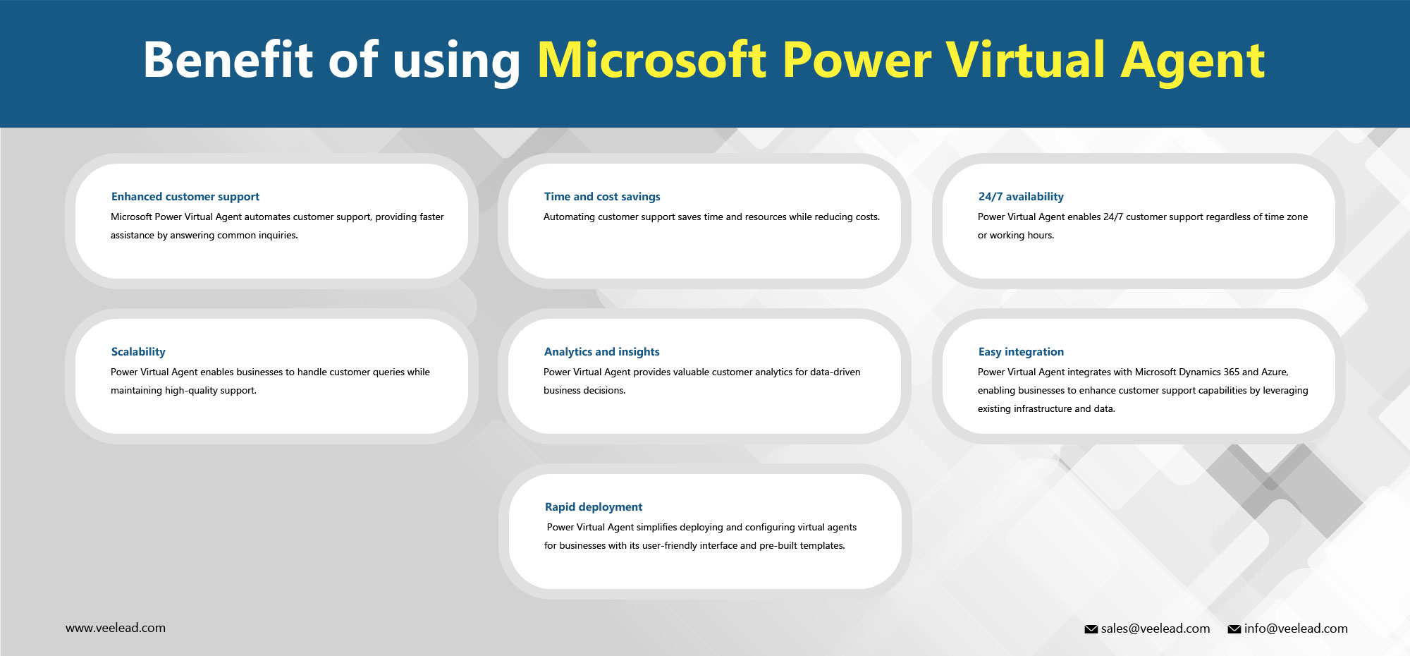 Power Virtual Agents Services