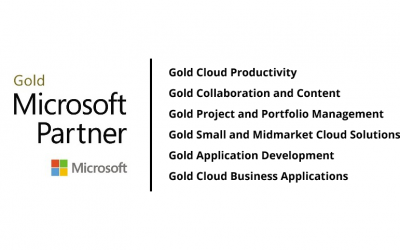 Veelead - Microsoft Partner Gold