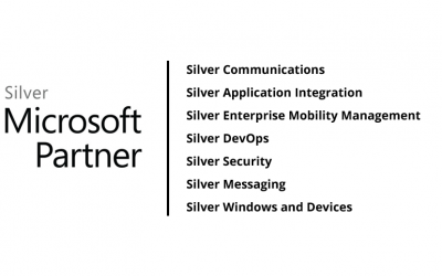 Veelead - Microsoft Partner Silver